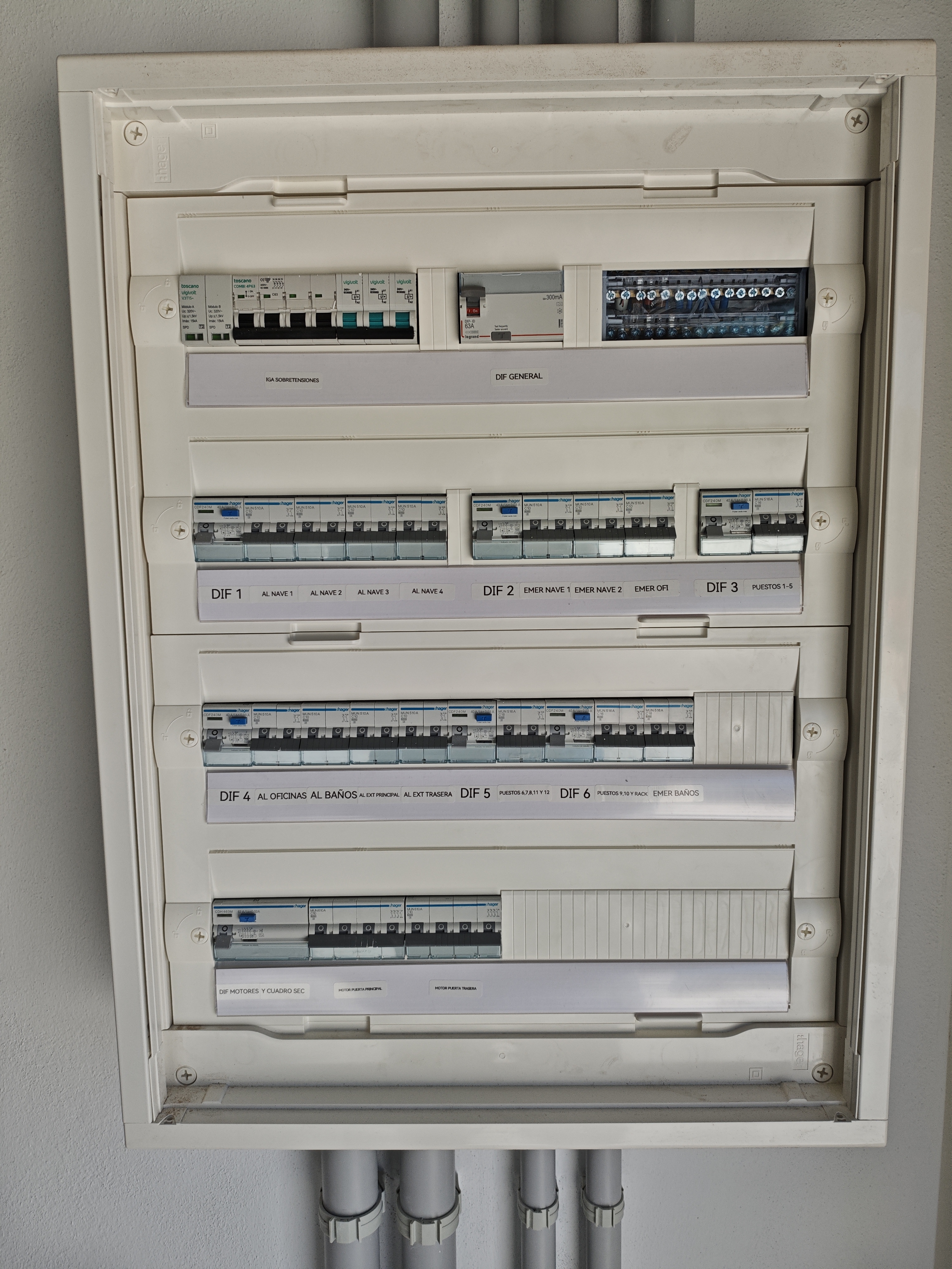 Cuadro eléctrico instalado por RPG, con protecciones y canalizaciones